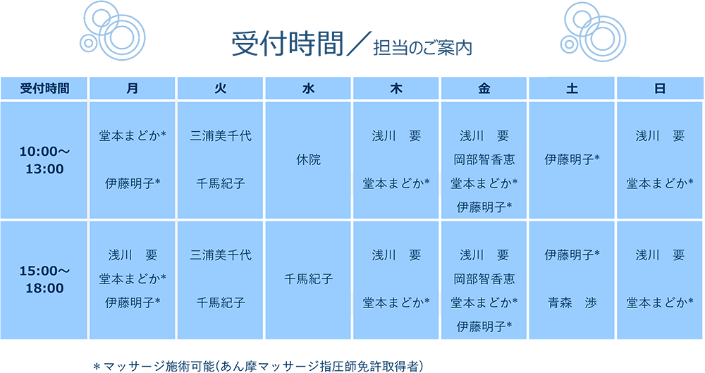 受付時間／担当のご案内